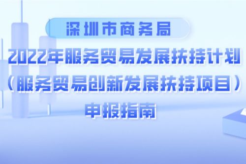 百萬資金獎(jiǎng)勵(lì)！深圳服務(wù)貿(mào)易六大領(lǐng)域企業(yè)可申報(bào)扶持項(xiàng)目，項(xiàng)目策劃與公關(guān)服務(wù)迎來利好