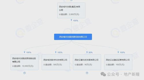 綠城春鳴里價(jià)格公示 均價(jià)1.54萬/㎡起，274套房源震撼登場 — 項(xiàng)目策劃與公關(guān)服務(wù)新標(biāo)桿
